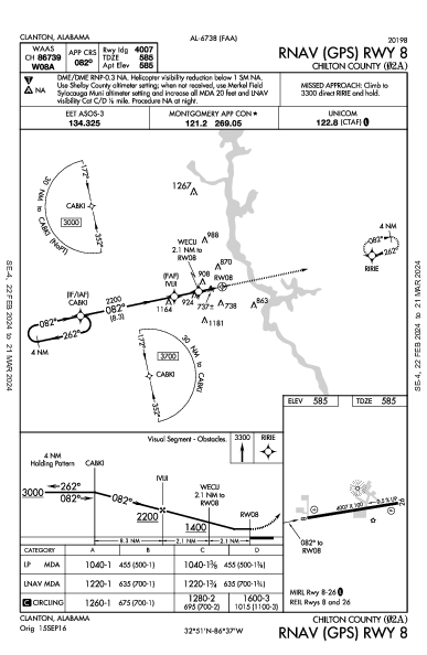 Chilton County Clanton, AL (02A): RNAV (GPS) RWY 08 (IAP)