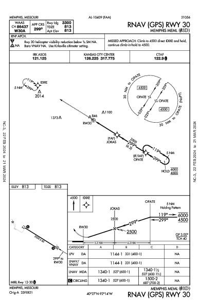 Memphis Meml Memphis, MO (03D): RNAV (GPS) RWY 30 (IAP)