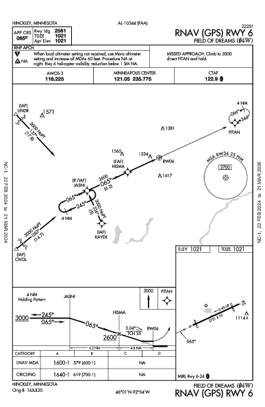 Field of Dreams Hinckley, MN (04W): RNAV (GPS) RWY 06 (IAP)