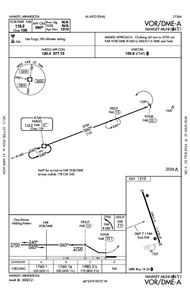 Hawley Muni Hawley, MN (04Y): VOR/DME-A (IAP)