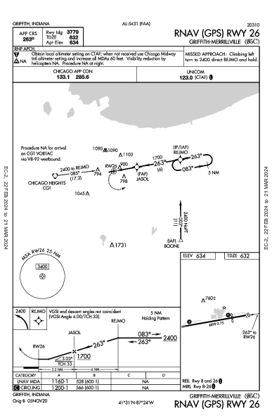 Griffith-Merrillville Griffith, IN (05C): RNAV (GPS) RWY 26 (IAP)