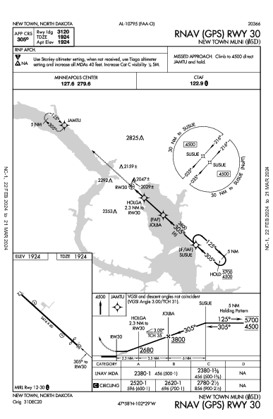New Town Muni New Town, ND (05D): RNAV (GPS) RWY 30 (IAP)