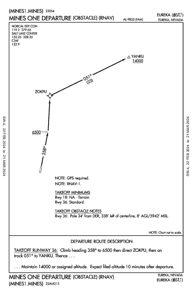 Eureka Eureka, NV (05U): MINES ONE (OBSTACLE) (RNAV) (ODP)