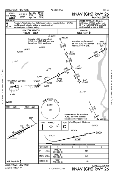 Randall Middletown, NY (06N): RNAV (GPS) RWY 26 (IAP)