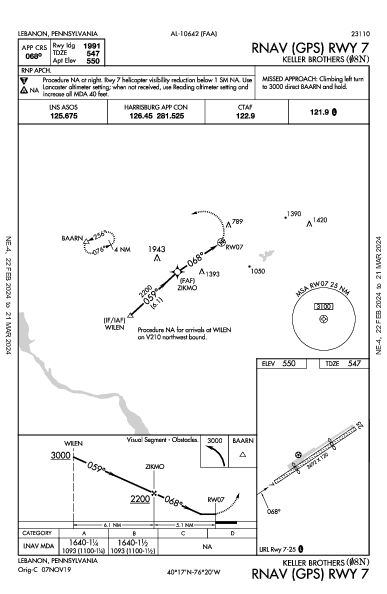 Keller Brothers Lebanon, PA (08N): RNAV (GPS) RWY 07 (IAP)