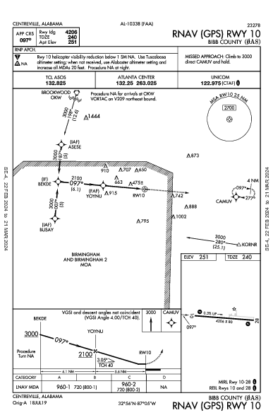 Bibb County Centreville, AL (0A8): RNAV (GPS) RWY 10 (IAP)