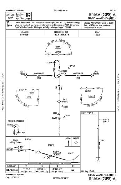 Trego Wakeeney Wakeeney, KS (0H1): RNAV (GPS)-A (IAP)