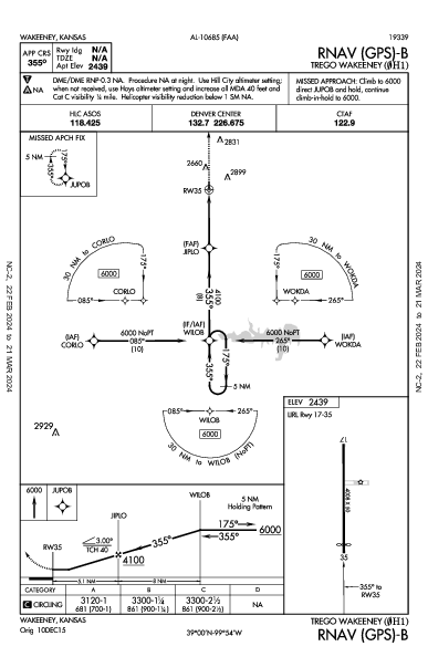 Trego Wakeeney Wakeeney, KS (0H1): RNAV (GPS)-B (IAP)