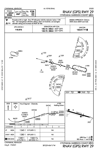 Cynthiana-Harrison County Cynthiana, KY (0I8): RNAV (GPS) RWY 29 (IAP)