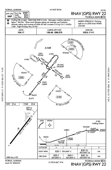 Florala Muni Florala, AL (0J4): RNAV (GPS) RWY 22 (IAP)