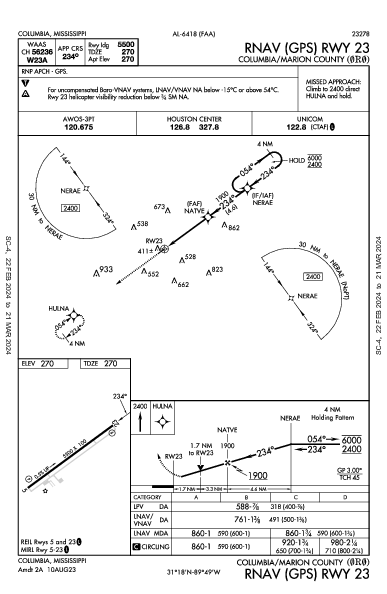 Columbia/Marion County Columbia, MS (0R0): RNAV (GPS) RWY 23 (IAP)