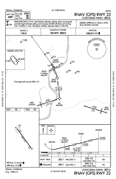 Concordia Parish Vidalia, LA (0R4): RNAV (GPS) RWY 32 (IAP)