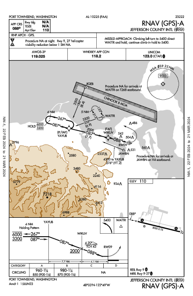 Jefferson County Intl Port Townsend, WA (0S9): RNAV (GPS)-A (IAP)
