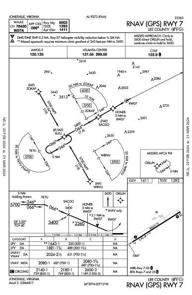 Lee County Jonesville, VA (0VG): RNAV (GPS) RWY 07 (IAP)