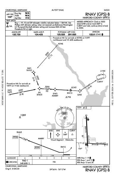 Harford County Churchville, MD (0W3): RNAV (GPS)-B (IAP)