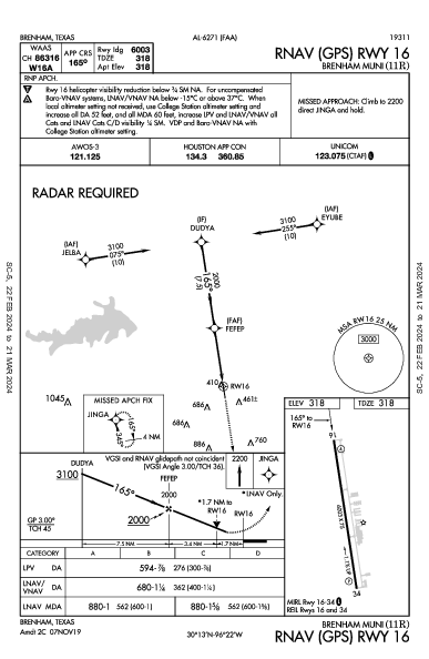 Brenham Muni Brenham, TX (11R): RNAV (GPS) RWY 16 (IAP)