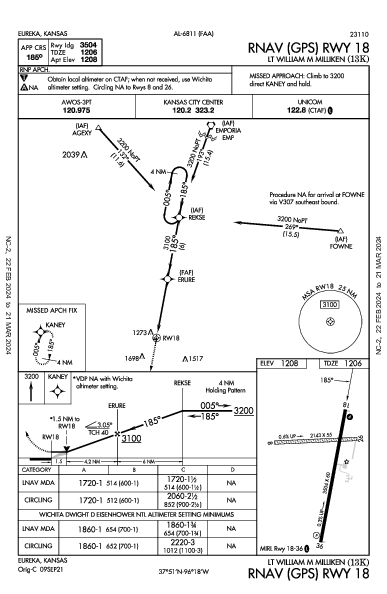 Lt William M Milliken Eureka, KS (13K): RNAV (GPS) RWY 18 (IAP)