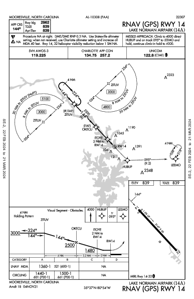 Lake Norman Airpark Mooresville, NC (14A): RNAV (GPS) RWY 14 (IAP)