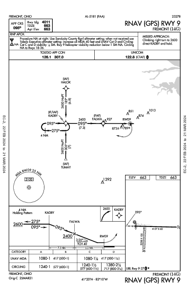 Fremont Fremont, OH (14G): RNAV (GPS) RWY 09 (IAP)