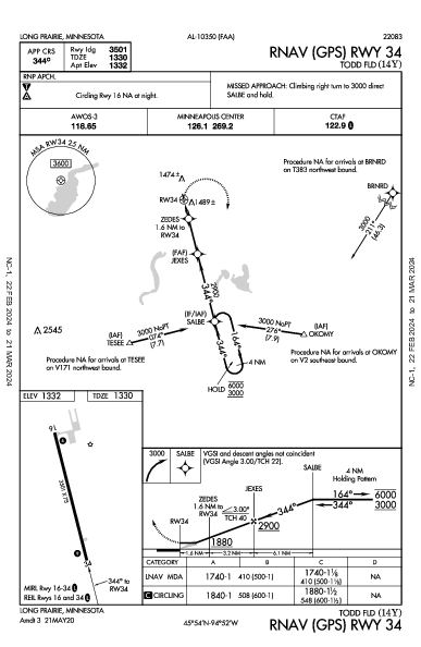 Todd Fld Long Prairie, MN (14Y): RNAV (GPS) RWY 34 (IAP)