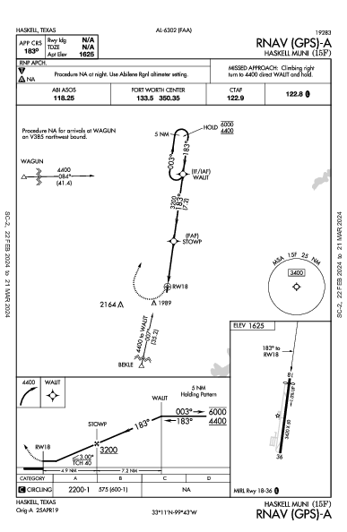 Haskell Muni Haskell, TX (15F): RNAV (GPS)-A (IAP)