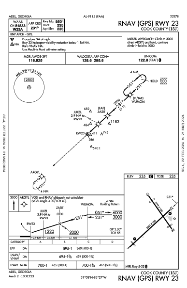 Cook County Adel, GA (15J): RNAV (GPS) RWY 23 (IAP)