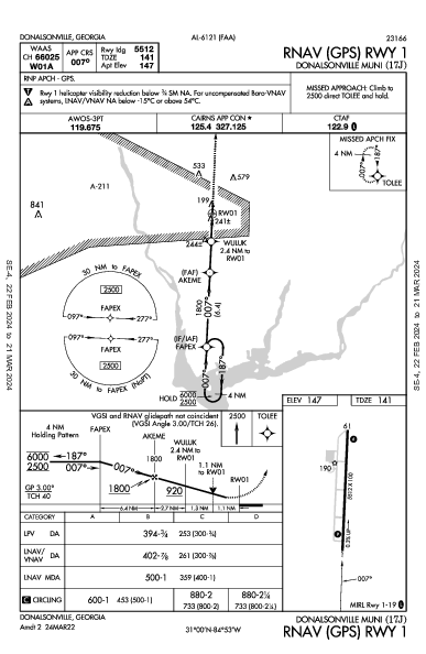 Donalsonville Muni Donalsonville, GA (17J): RNAV (GPS) RWY 01 (IAP)