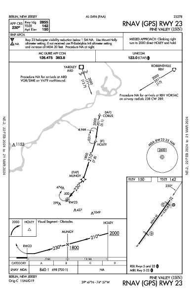 Pine Valley Berlin, NJ (19N): RNAV (GPS) RWY 23 (IAP)