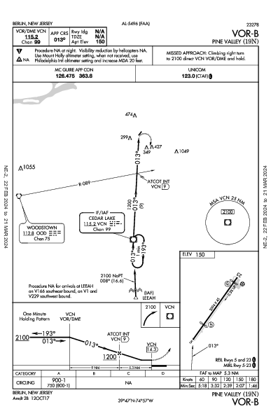 Pine Valley Berlin, NJ (19N): VOR-B (IAP)