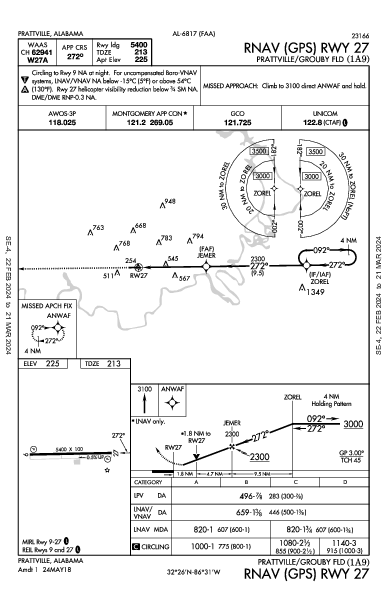 Prattville/Grouby Fld Prattville, AL (1A9): RNAV (GPS) RWY 27 (IAP)
