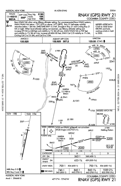 Columbia County Hudson, NY (1B1): RNAV (GPS) RWY 21 (IAP)