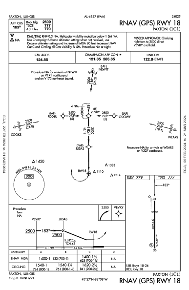 Paxton Paxton, IL (1C1): RNAV (GPS) RWY 18 (IAP)