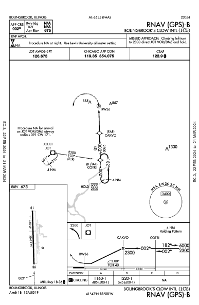 Bolingbrook's Clow Intl Bolingbrook, IL (1C5): RNAV (GPS)-B (IAP)