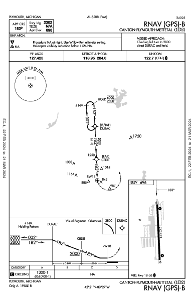 Canton-Plymouth-Mettetal Plymouth, MI (1D2): RNAV (GPS)-B (IAP)