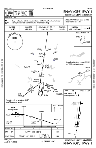 Kent State University Kent, OH (1G3): RNAV (GPS) RWY 01 (IAP)