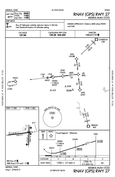 Medina Muni Medina, OH (1G5): RNAV (GPS) RWY 27 (IAP)