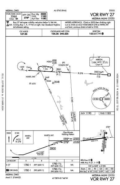 Medina Muni Medina, OH (1G5): VOR RWY 27 (IAP)