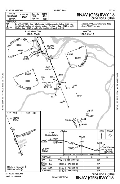 Creve Coeur St Louis, MO (1H0): RNAV (GPS) RWY 16 (IAP)