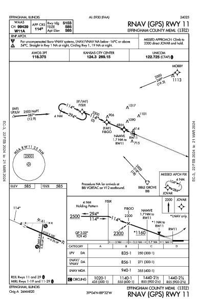 Effingham County Meml Effingham, IL (1H2): RNAV (GPS) RWY 11 (IAP)