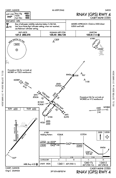 Casey Muni Casey, IL (1H8): RNAV (GPS) RWY 04 (IAP)