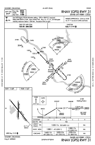 David Jay Perry Goldsby, OK (1K4): RNAV (GPS) RWY 31 (IAP)