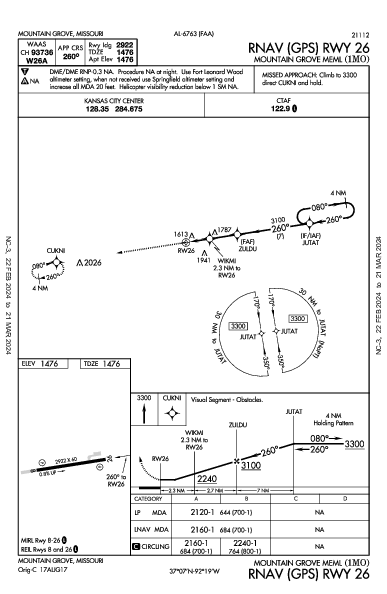 Mountain Grove Meml Mountain Grove, MO (1MO): RNAV (GPS) RWY 26 (IAP)