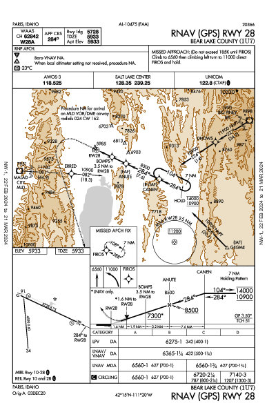 Bear Lake County Paris, ID (1U7): RNAV (GPS) RWY 28 (IAP)