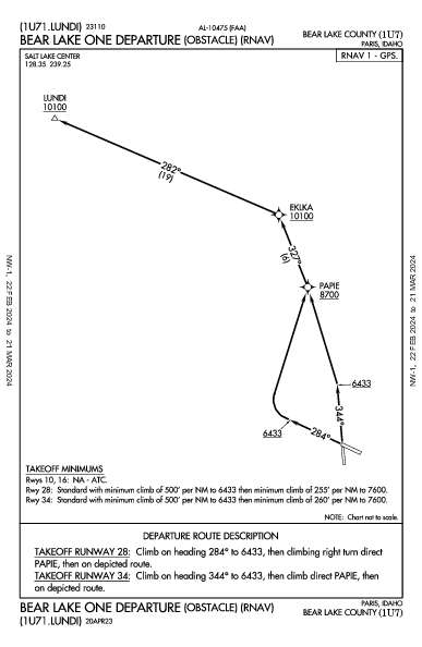 Bear Lake County Paris, ID (1U7): BEAR LAKE ONE (OBSTACLE) (RNAV) (ODP)