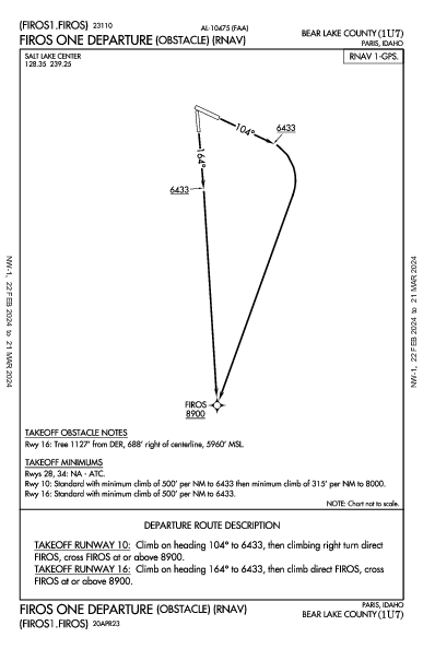 Bear Lake County Paris, ID (1U7): FIROS ONE (OBSTACLE) (RNAV) (ODP)