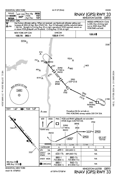 Kingston-Ulster Kingston, NY (20N): RNAV (GPS) RWY 33 (IAP)