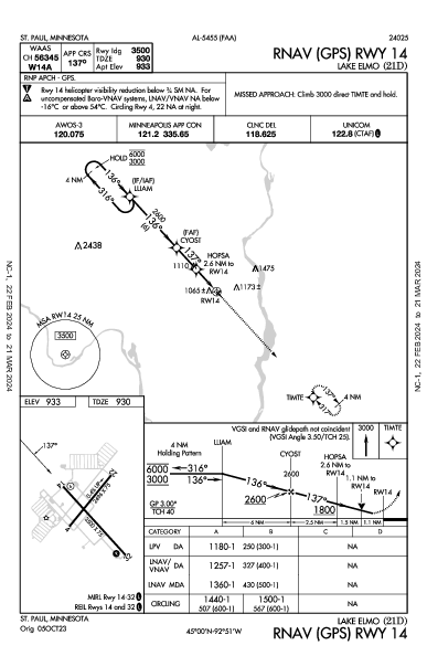 Lake Elmo St Paul, MN (21D): RNAV (GPS) RWY 14 (IAP)