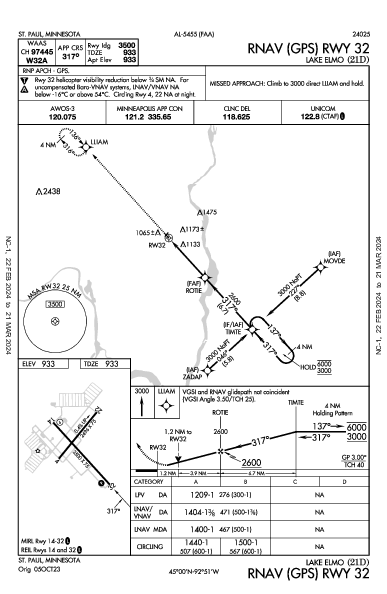 Lake Elmo St Paul, MN (21D): RNAV (GPS) RWY 32 (IAP)