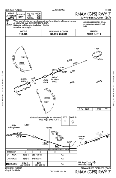 Suwannee County Live Oak, FL (24J): RNAV (GPS) RWY 07 (IAP)