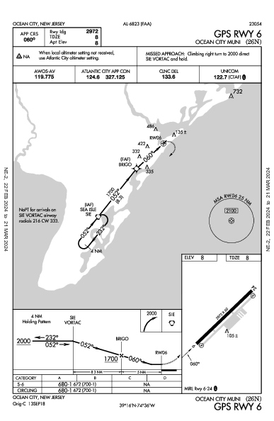 Ocean City Muni Ocean City, NJ (26N): GPS RWY 06 (IAP)